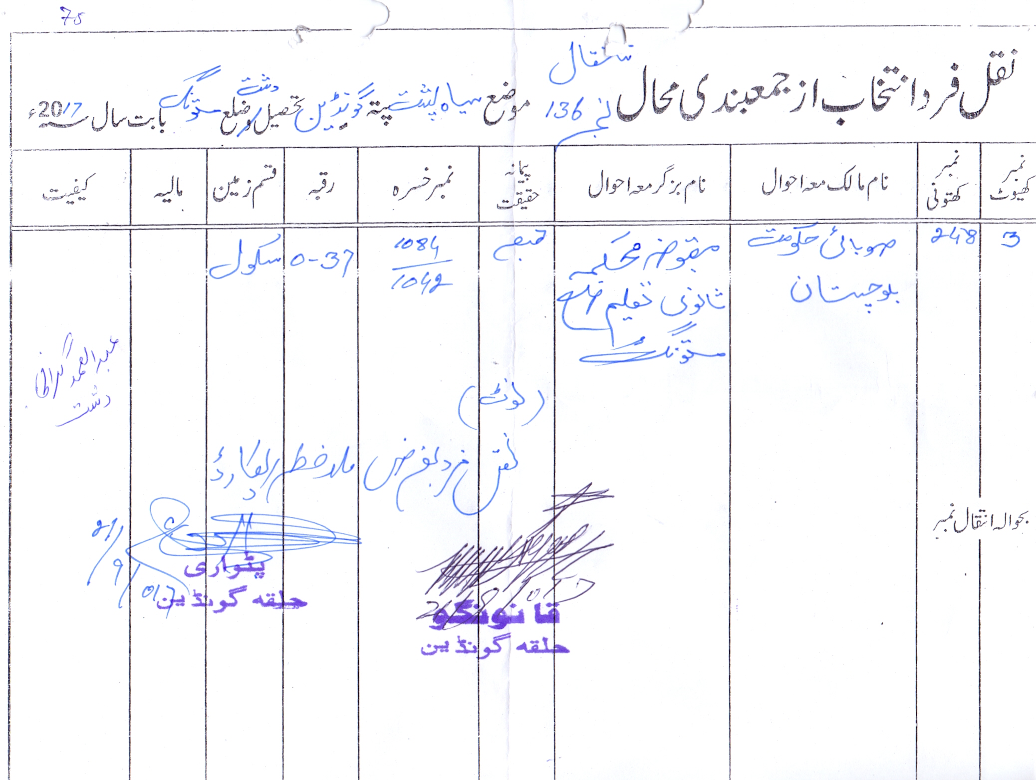 Land Mutation Notification